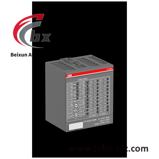 abb_cd522_1sap260300r0001_dcs_module.png ABB CD522 High-Speed Counter Module, Industrial Automation
