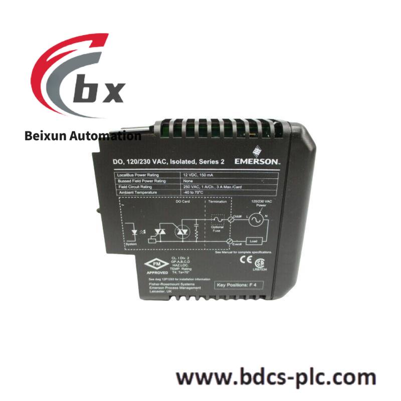 emerson_kj3209x1-ba1_12p3905x012_ve4002s2t1b1_output_module-1.jpg Emerson CBL009H01 Industrial Control Module, Optimized for High-Efficiency Automation Systems